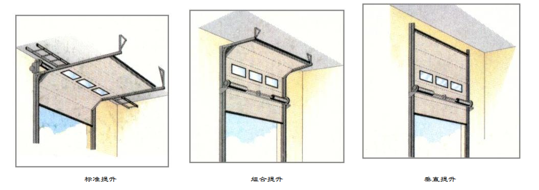 工业门电机,电子行程工业门电机,工业门电机厂家